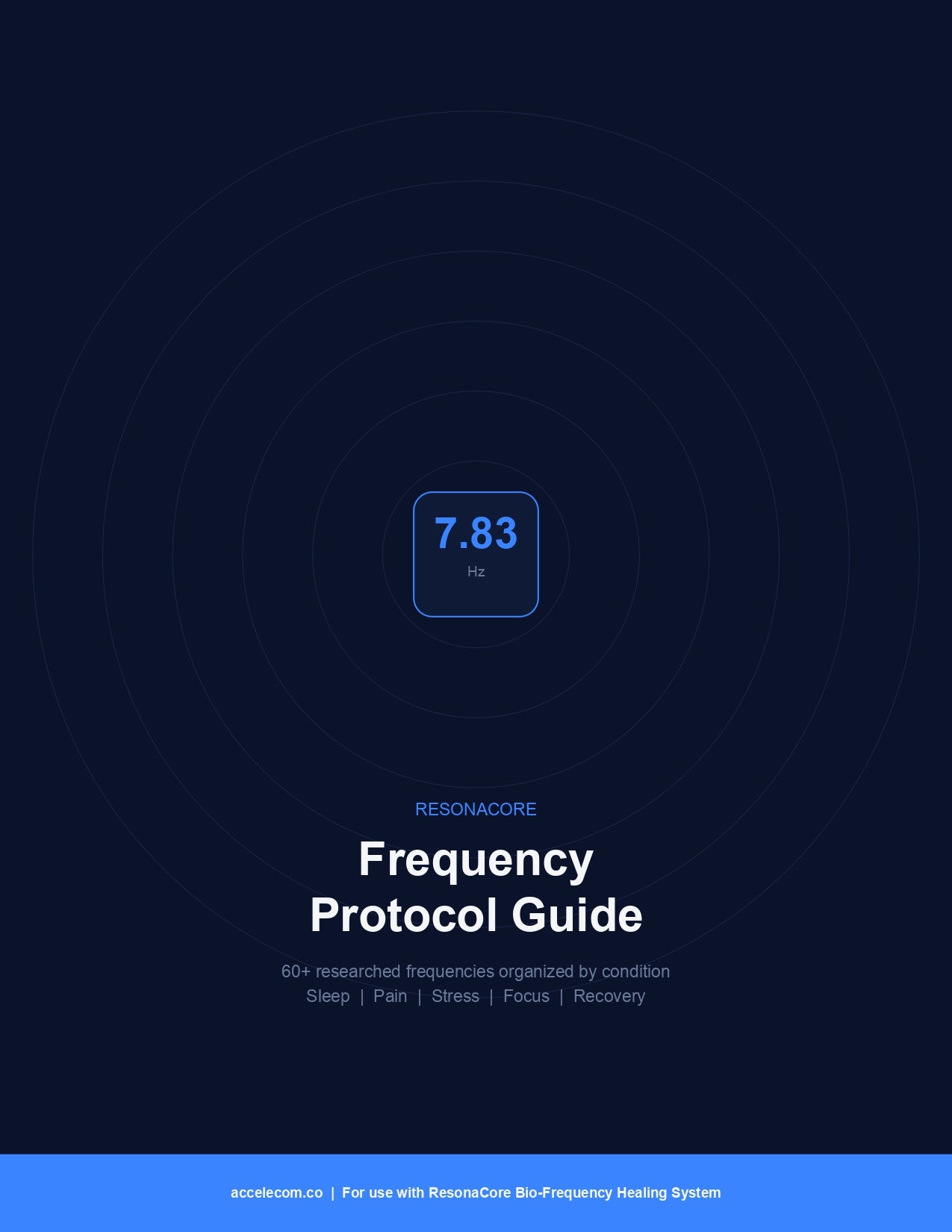 Digital Frequency Guide