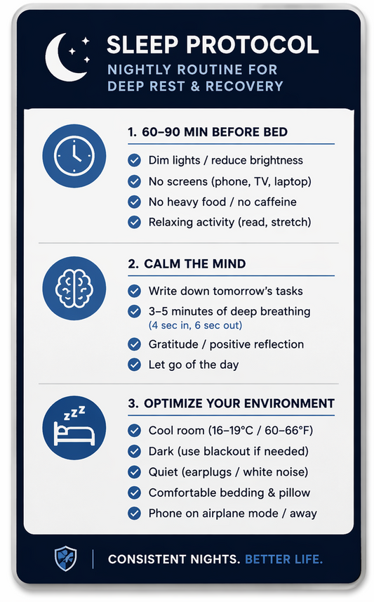 Printable Sleep Protocol Card